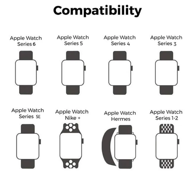DelfiCase Brown Watchband Apple & Fitbit Series